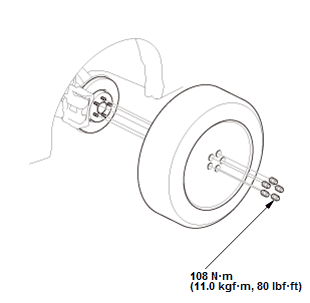 Suspension System - Service Information